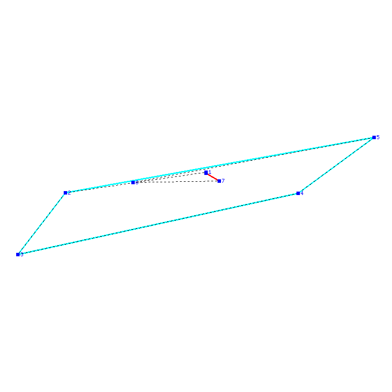 Flugauswertung